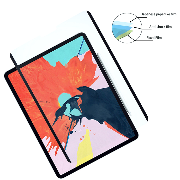Magnetic Privacy Screen Protection