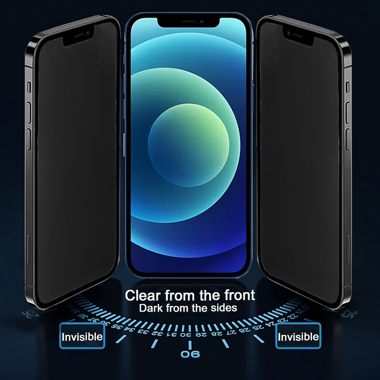Privacy Screen Protection