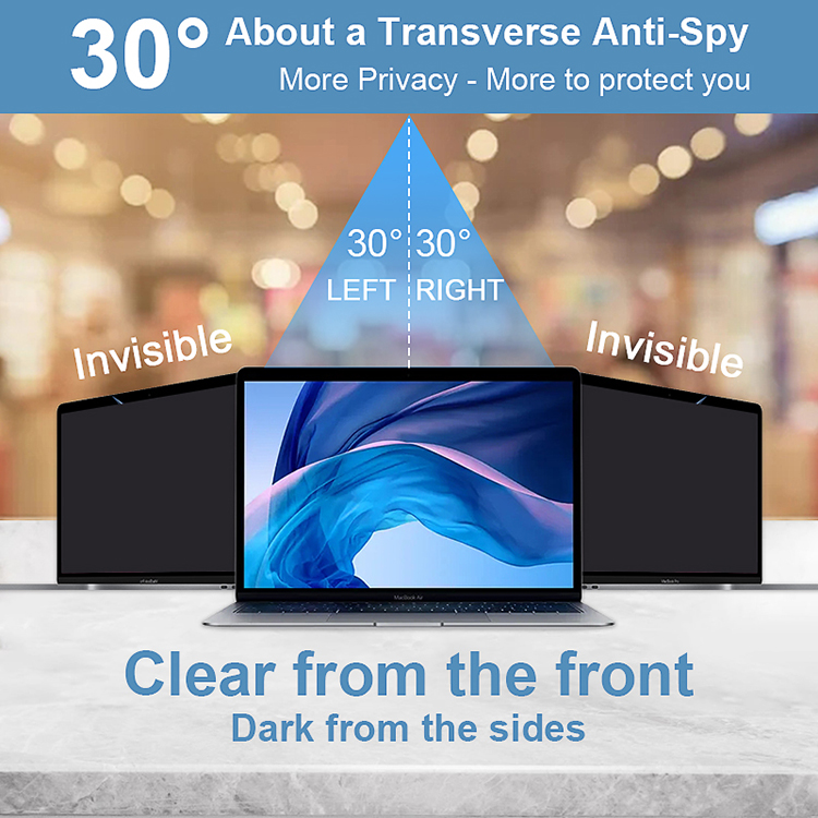 Privacy Screen Protection