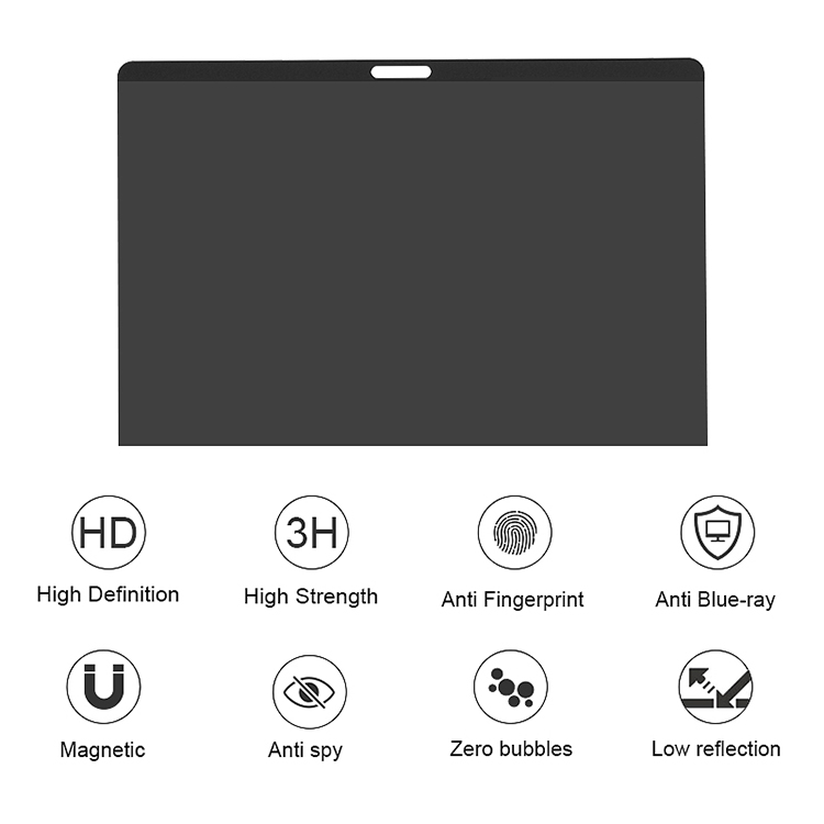 Privacy Screen Protection